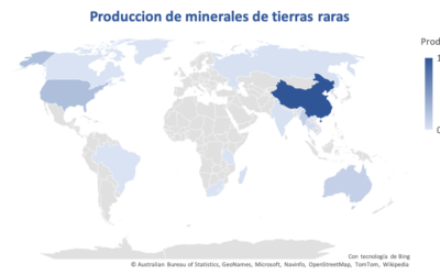 Informe Especial – Minerales Raros y Litio