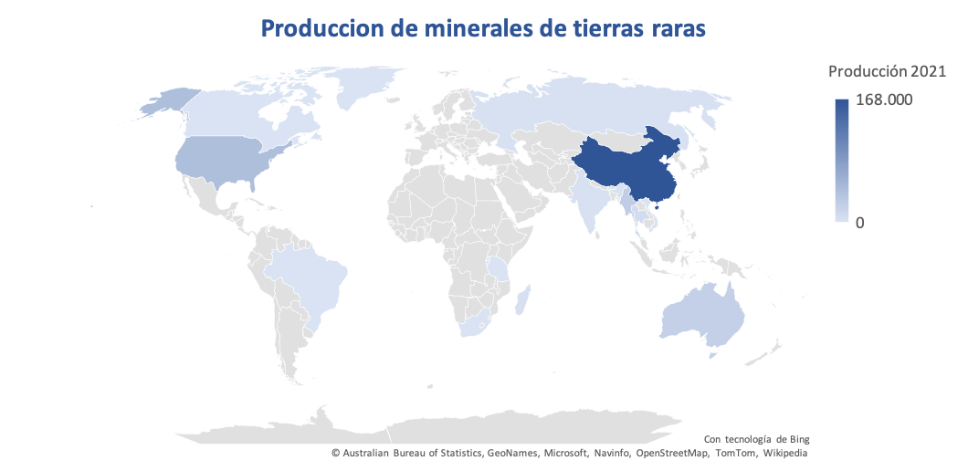 Informe Especial – Minerales Raros y Litio