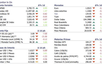 Informe diario Junio 23