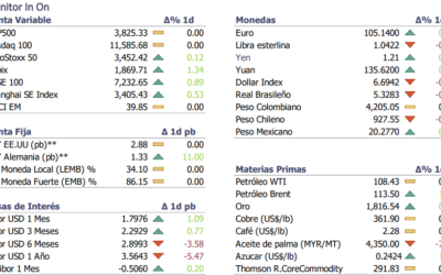 Informe diario Julio 4