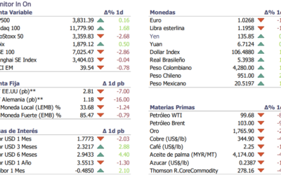 Informe diario Julio 5