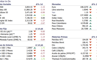 Informe diario Julio 11