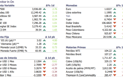 Informe diario Julio 19