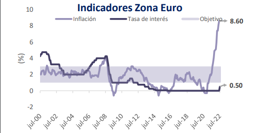 Informe diario Julio 21