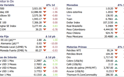 Informe diario Julio 26