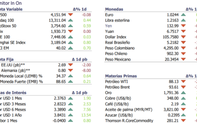 Informe diario Agosto 4