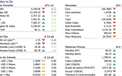 Informe diario Agosto 8