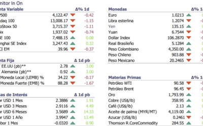 Informe diario Agosto 9