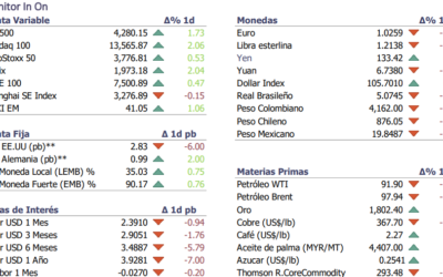 Informe diario Agosto 12