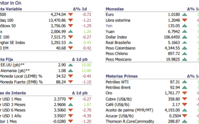 Informe diario Agosto 17