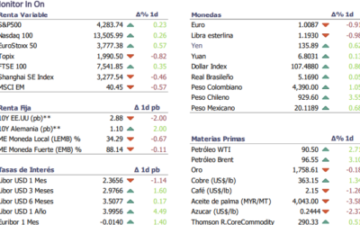 Informe diario Agosto 18