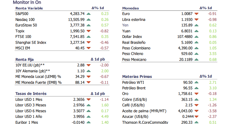 Informe diario Agosto 18