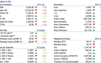 Informe diario Agosto 19