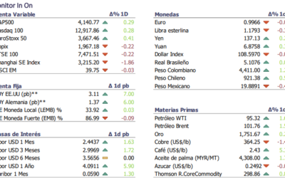 Informe diario Agosto 24