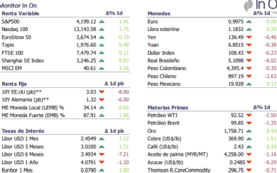 Informe diario Agosto 25