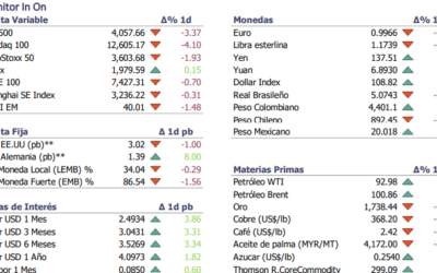 Informe diario Agosto 26