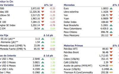 Informe diario Agosto 31