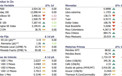 Informe diario Septiembre 5