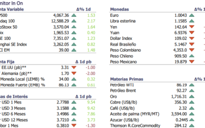 Informe diario Septiembre 9