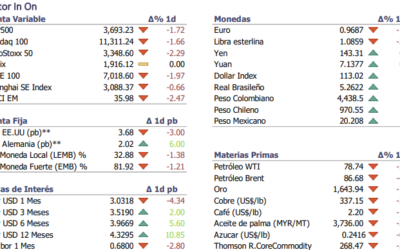 Informe diario Septiembre 23