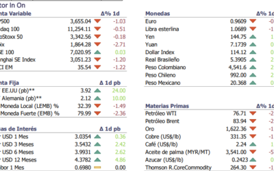 Informe diario Septiembre 26