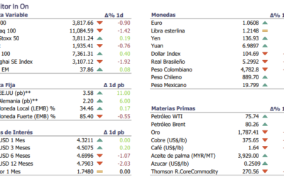 Informe diario Diciembre 19