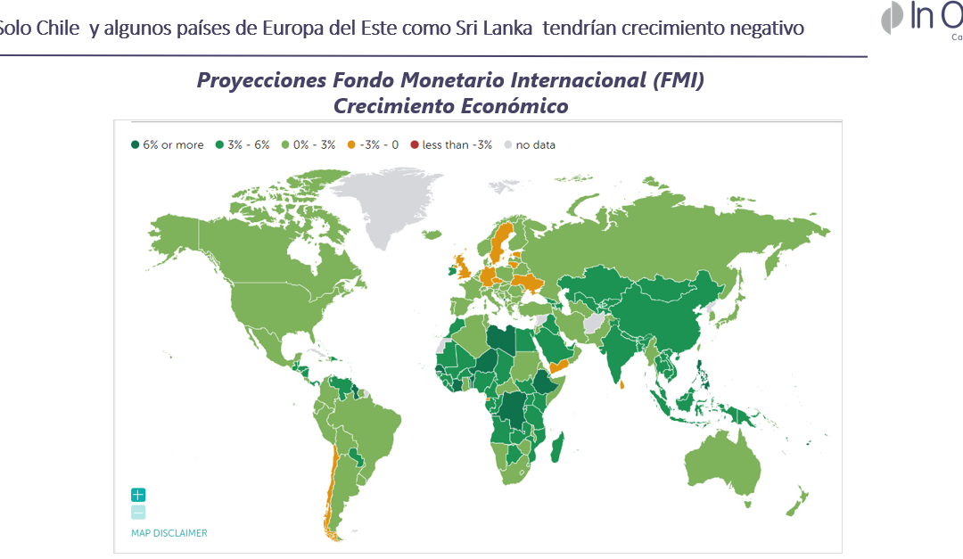 Monitor de indicadores macroeconómicos – Abril 2023