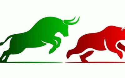 WEEKLY MARKET SUMMARY September 15th 2025