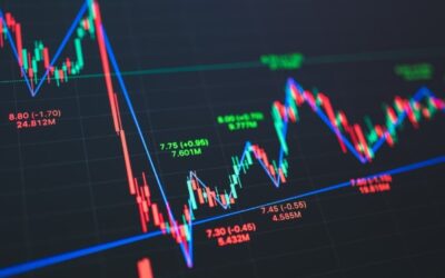 WEEKLY MARKET SUMMARY September 22th 2025