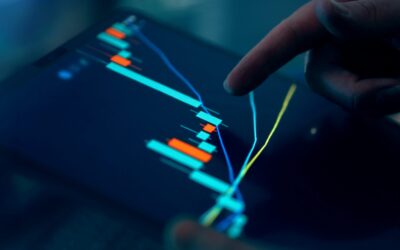 WEEKLY MARKET SUMMARY 12 de octubre – 2026