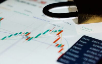 WEEKLY MARKET SUMMARY 05 de octubre – 2026